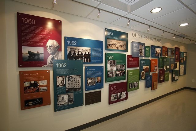 timeline-museum